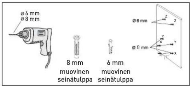 Ø 6 mm Ø 8 mm 8 mm muovinen seinätulppa 6 mm muovinen seinätulppa Ø 6 mm Z Z Y X Y X H