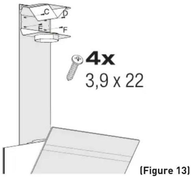 C D E F 4x 3,9 x 22 (Figure 13)