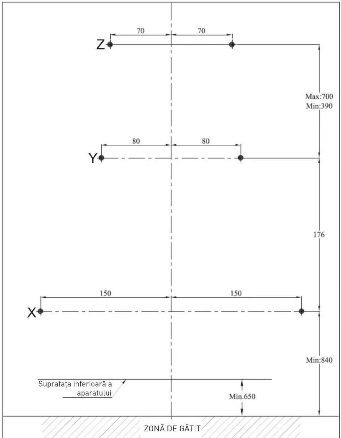 GRUNDIG GDS2460B - Realizarea orificiilor de agățare - 2