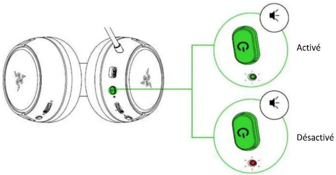 RAZER Kaira for Xbox - BOUTON MARCHE/ARRÊT - 1
