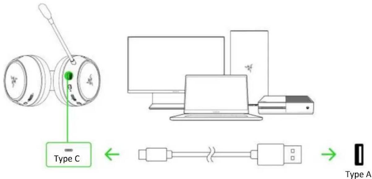 RAZER Kaira for Xbox - CHARGEMENT DE VOTRE CASQUE - 1