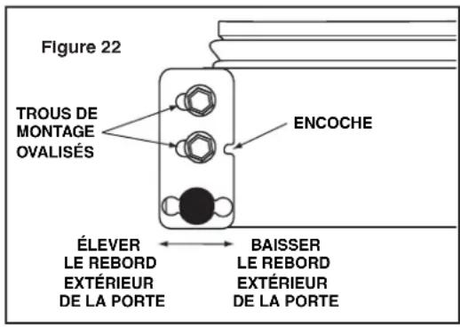 ELECTROLUX E15IM60GPS - Ajuster la porte - 3