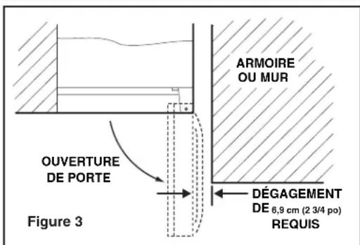 ELECTROLUX E15IM60GPS - REMARQUE - 2
