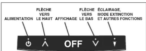 ELECTROLUX E15IM60GPS - ATTENTION - 1