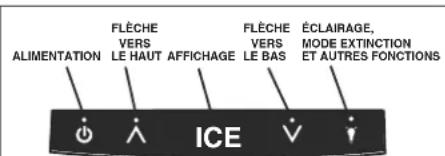 ELECTROLUX E15IM60GPS - IMPORTANT - 1