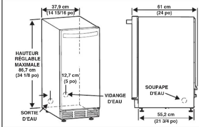 ELECTROLUX E15IM60GPS - Dimensions pour l'installation - 1