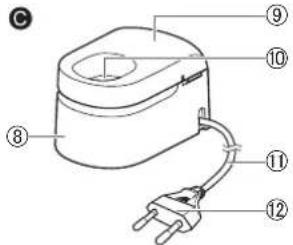 PANASONIC EWDC12 - A Main unit - 2