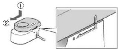 PANASONIC EWDC12 - Limparocarregador - 5