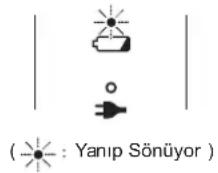 PANASONIC EWDC12 - Sar etme hatirlatma özelliigi hakkinda - 1