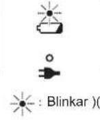 PANASONIC EWDC12 - Anmärkningar - 1