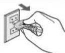 PANASONIC EWDC12 - Curatarea adaptorului de c.a. - 1