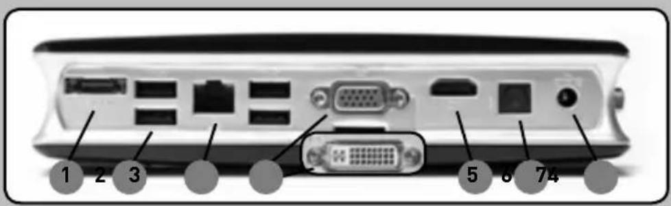 Zotac ZBOX ID41 Plus - Rückseite - 1