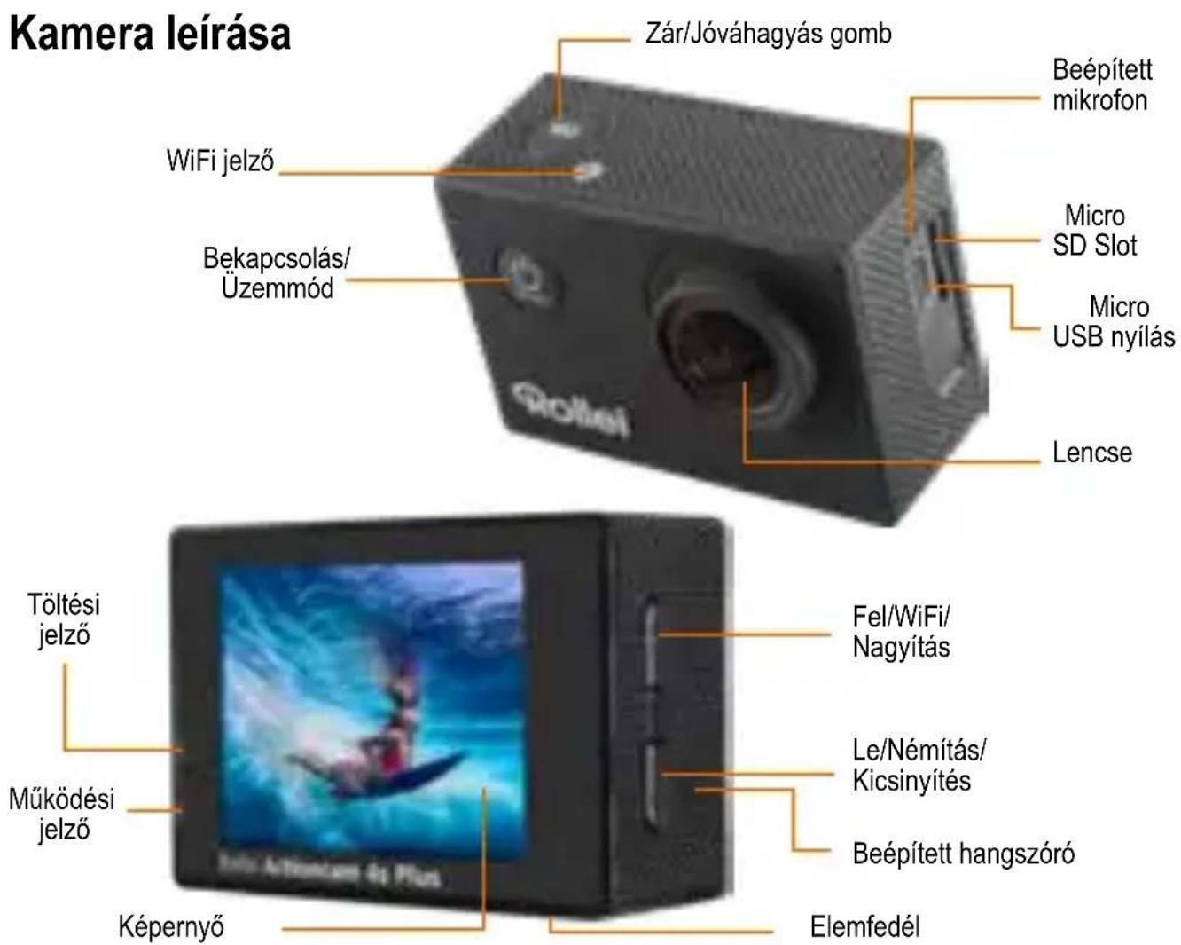 ROLLEI Actioncam 4s Plus - A termek jellemzöi - 1