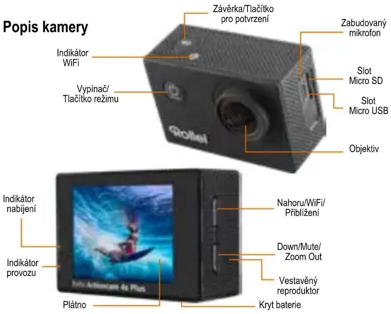ROLLEI Actioncam 4s Plus - Vlastnosti produktu - 1