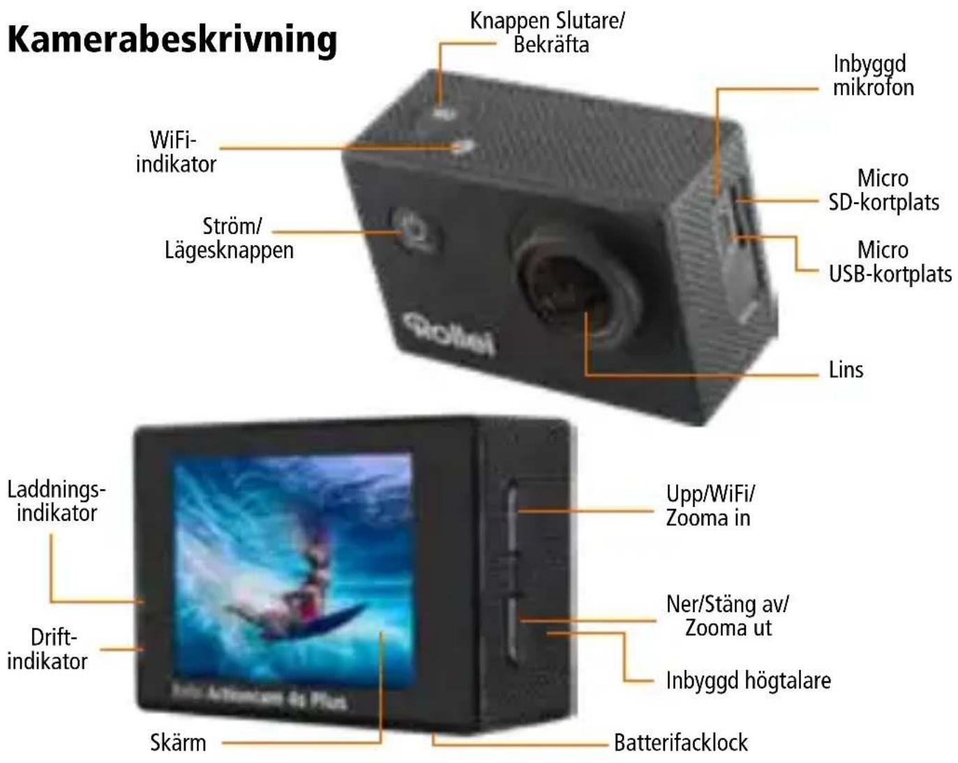 ROLLEI Actioncam 4s Plus - Produktfunktioner - 1