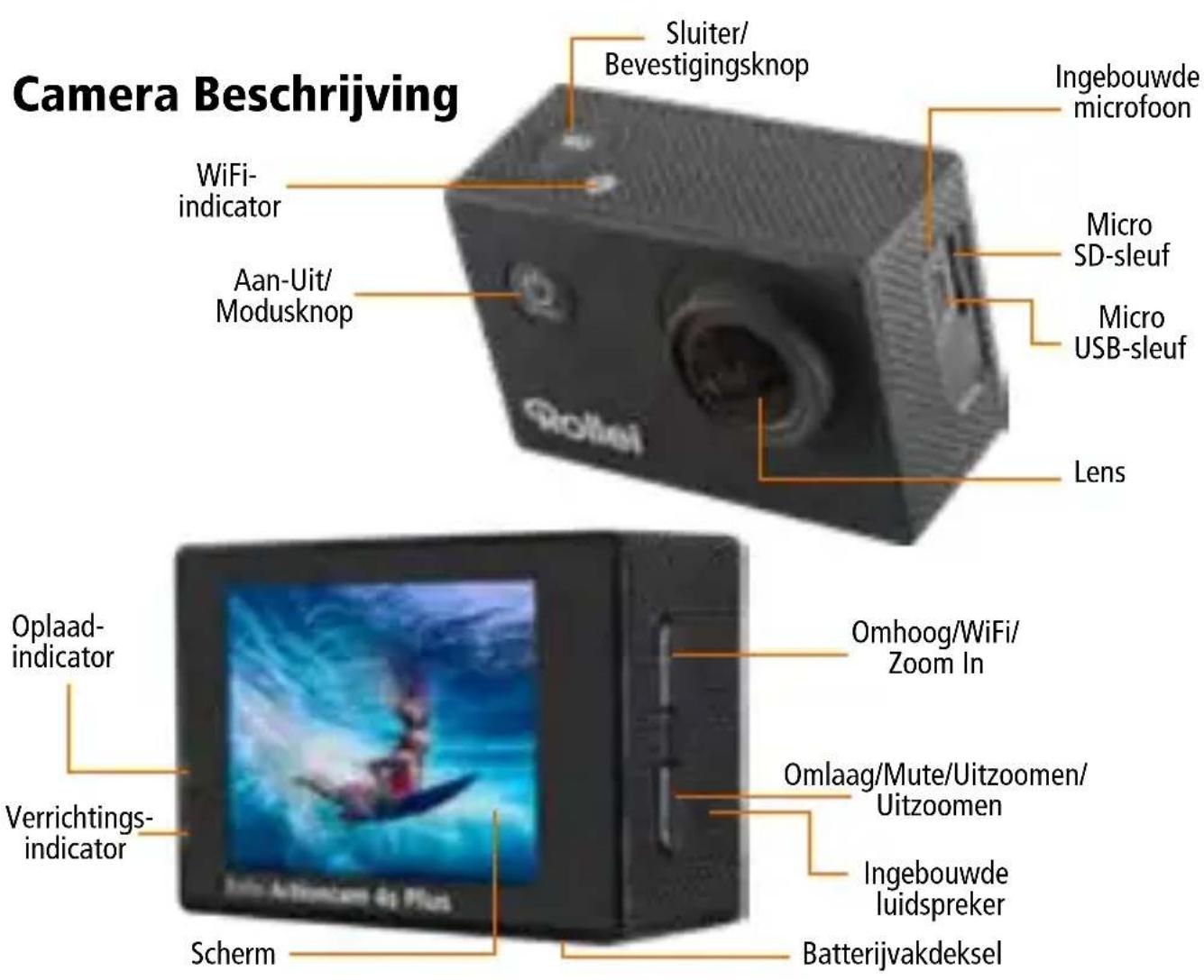 ROLLEI Actioncam 4s Plus - Producteigenschappen - 1