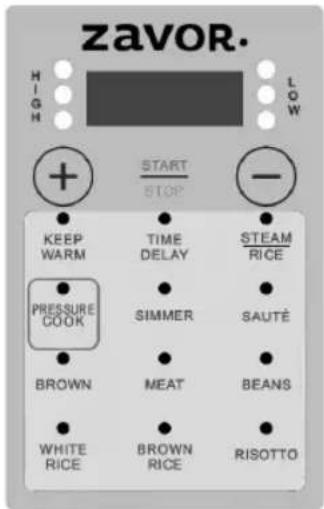 Zavor Select ZSESE02 - Panel Programs and Functions - 1