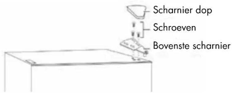 Veripart VPKVC176W - Verplaatsbare plateaus / deurvakken - 2