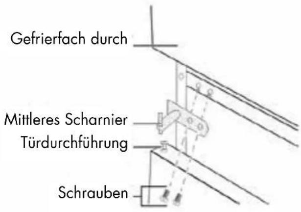 Veripart VPKVC176W - DIE ÖFFNUNGSRICHTUNG DER TÜR UMKEHREN - 10