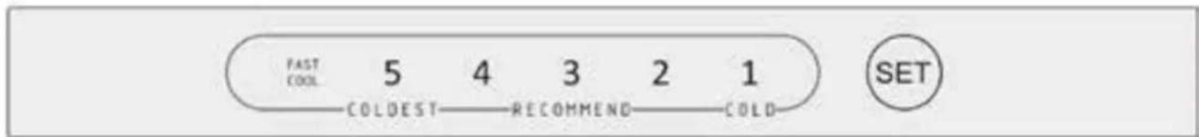 Veripart VPKVC176W - RÉGLAGE DE LA TEMPÉRATURE : - 2