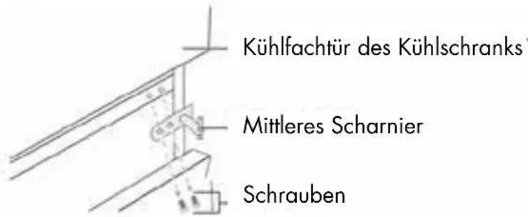 Veripart VPKVC176W - DIE ÖFFNUNGSRICHTUNG DER TÜR UMKEHREN - 2