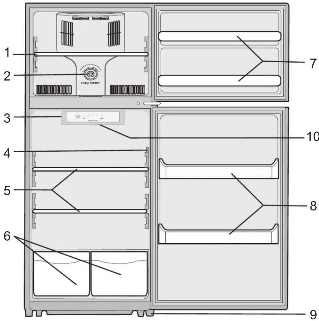 FRIGIDAIRE FFET1222Q - FEATURES - 1