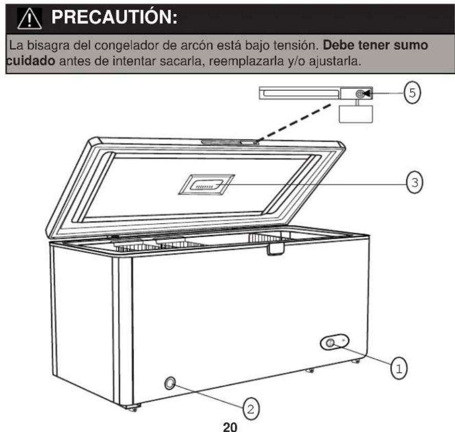 DANBY DCF145A1 - CHARACTERISTICAS - 1