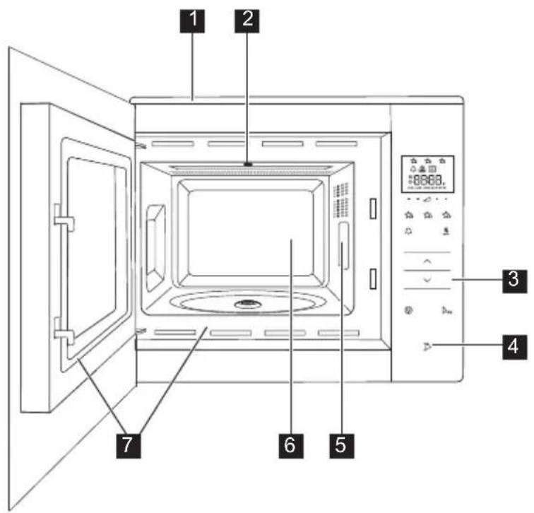 ZANKER KAM961X - Magnetronoven - 1