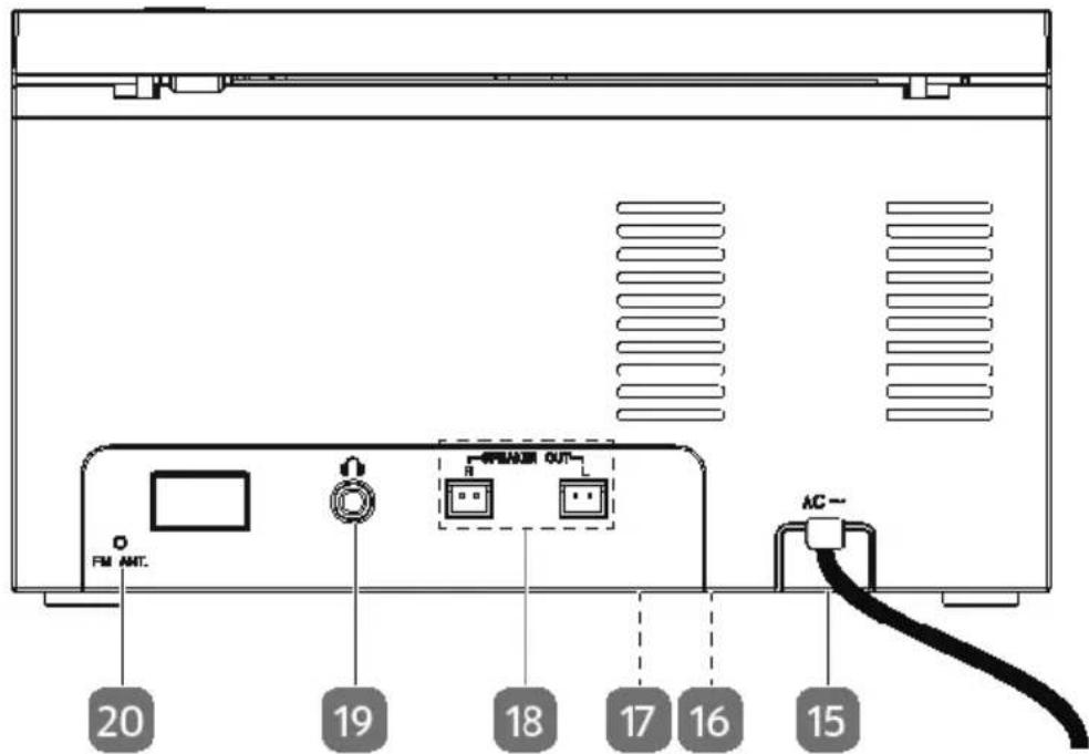 MEDION LIFE P64187 (MD 44087) - Rear - 1