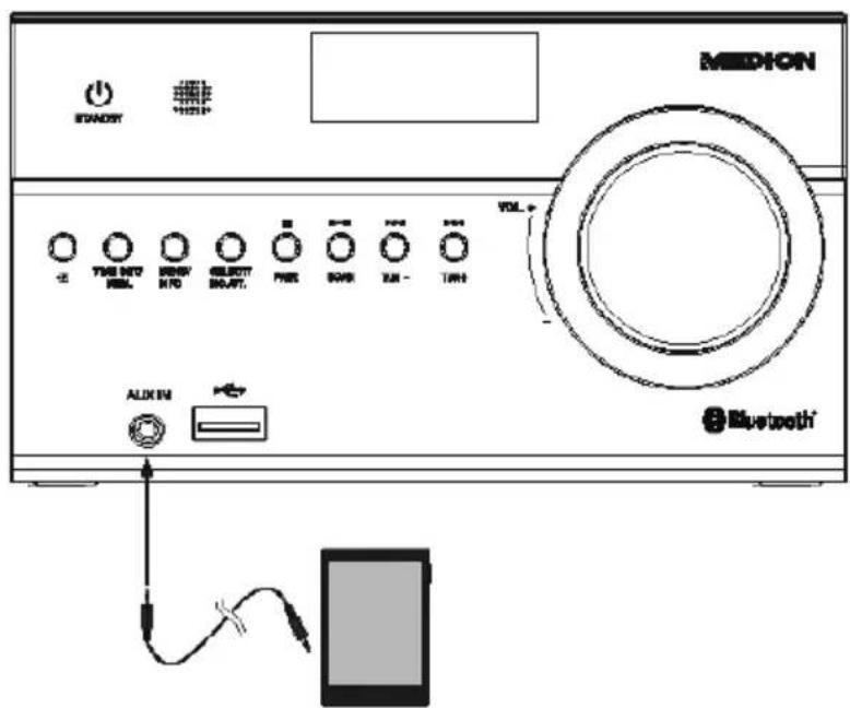MEDION LIFE P64187 (MD 44087) - Connecting an external device - 1