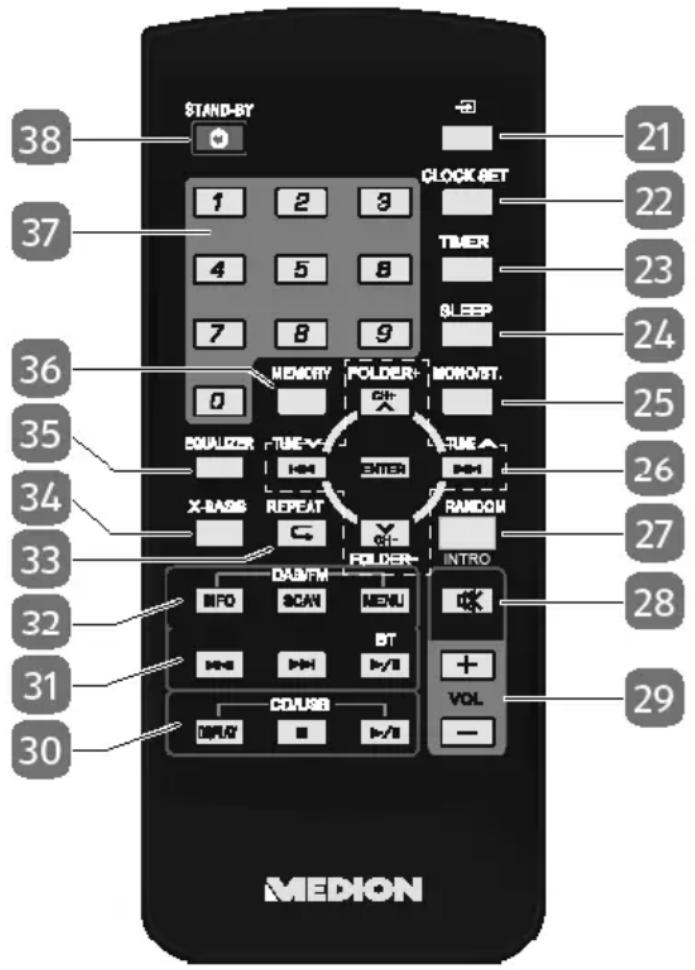 MEDION LIFE P64187 (MD 44087) - Fernbedienung - 1