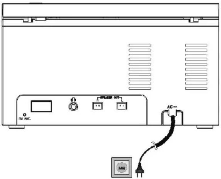 MEDION LIFE P64187 (MD 44087) - Collegamento alla rete elettrica - 1