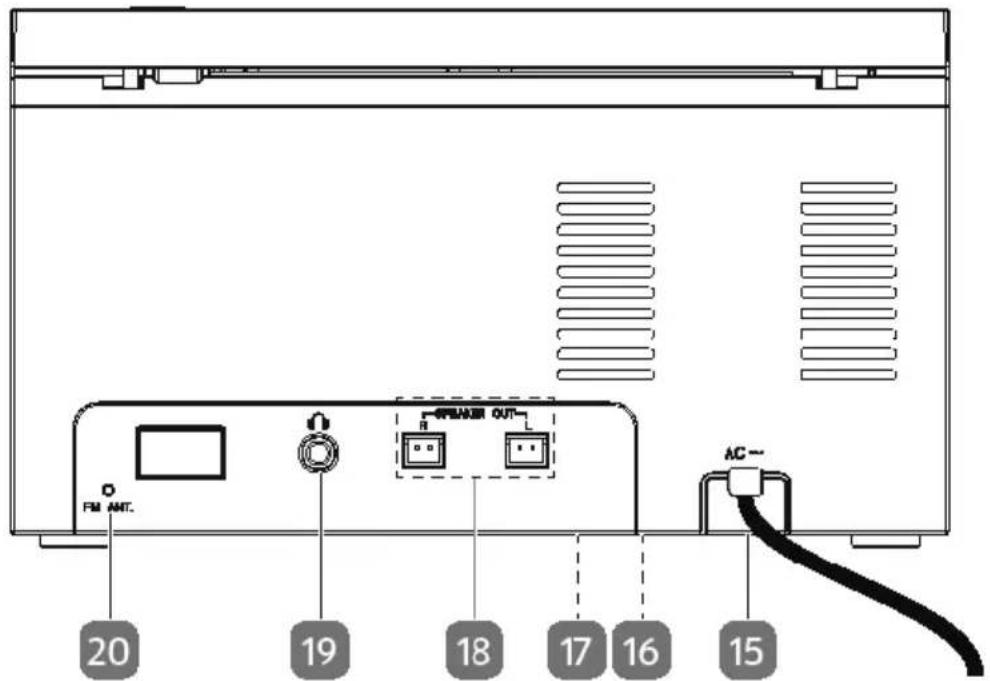 MEDION LIFE P64187 (MD 44087) - Achterkant - 1