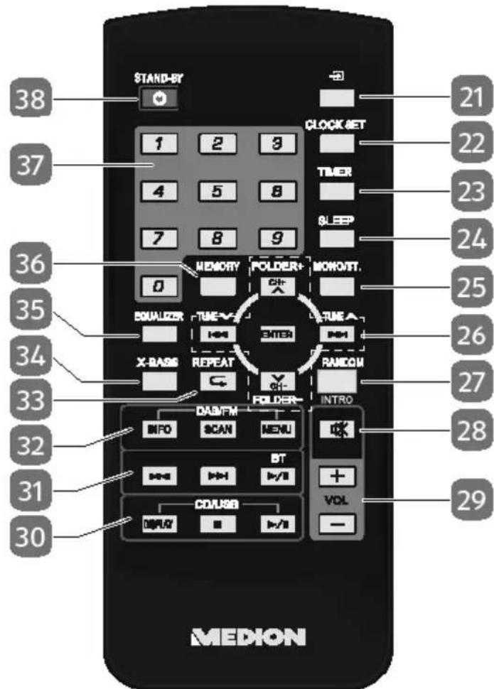 MEDION LIFE P64187 (MD 44087) - Telecomando - 1