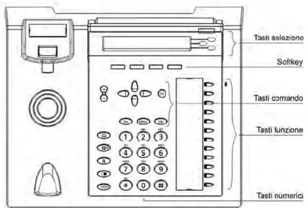 TIPTEL 3120 - Configurazione attraverso browser web - 1