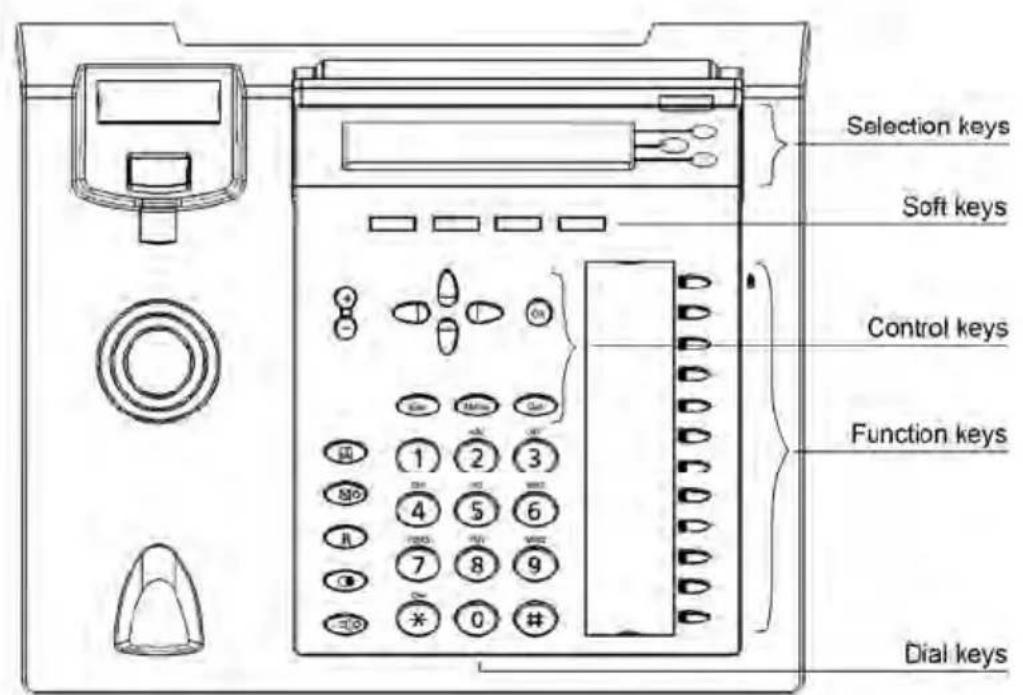 TIPTEL 3120 - Configuration by Web Browser - 1