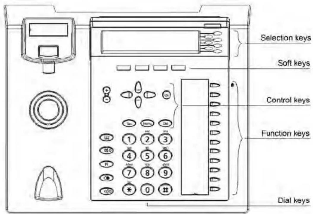 TIPTEL 3120 - Configuration by Web Browser - 2