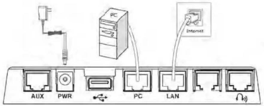 TIPTEL 3120 - Assembling the Phone - 1
