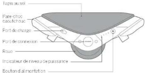 SEGWAY Drift W1 - Diagramme - 1