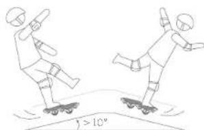 SEGWAY Drift W1 - Avertissements - 5