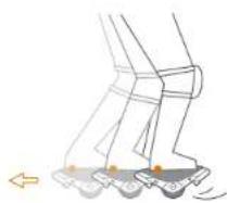 SEGWAY Drift W1 - - - 2