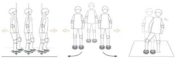 SEGWAY Drift W1 - Apprendre à conduire - 1
