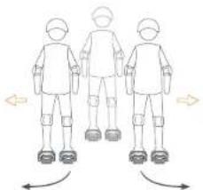 SEGWAY Drift W1 - Stepping On - 3