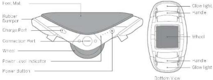 SEGWAY Drift W1 - Diagram - 1
