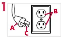 HOOVER Power Scrub Elite FH50251 - GROUNDING INSTRUCTIONS - 1