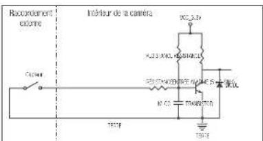 Wisenet XNV6080R - Pour connecter le capteur externe - 1