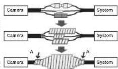 Wisenet XNV6080R - Installation extérieure - 2