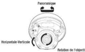 Wisenet XNV6080R - Réglage de l'orientation de laamera de surveillance - 1