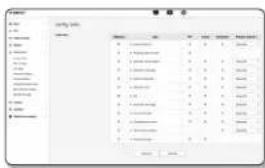 Wisenet XNV6080R - Config. éven. - 1