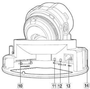 Wisenet XNV6080R - D'UN COUP D'CEIL (XND-6080/6080R/8080R) - 8